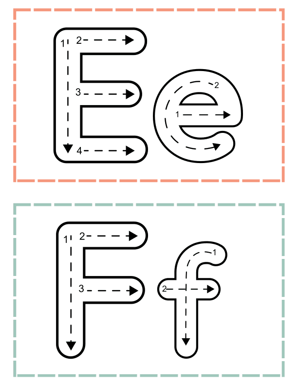 Alphabet Tracing Cards Worksheet