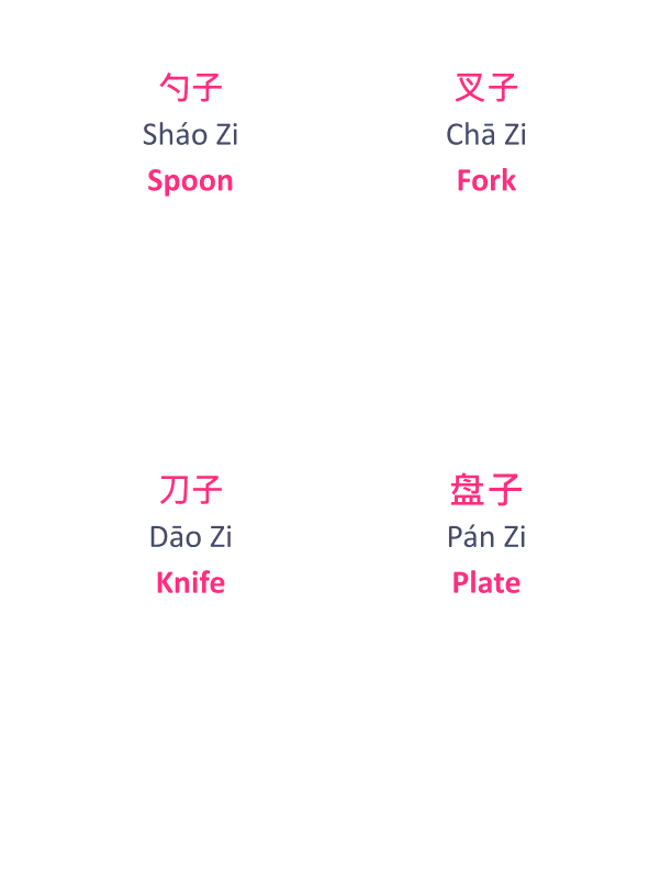 Chinese Flash Cards: kitchen tools 1