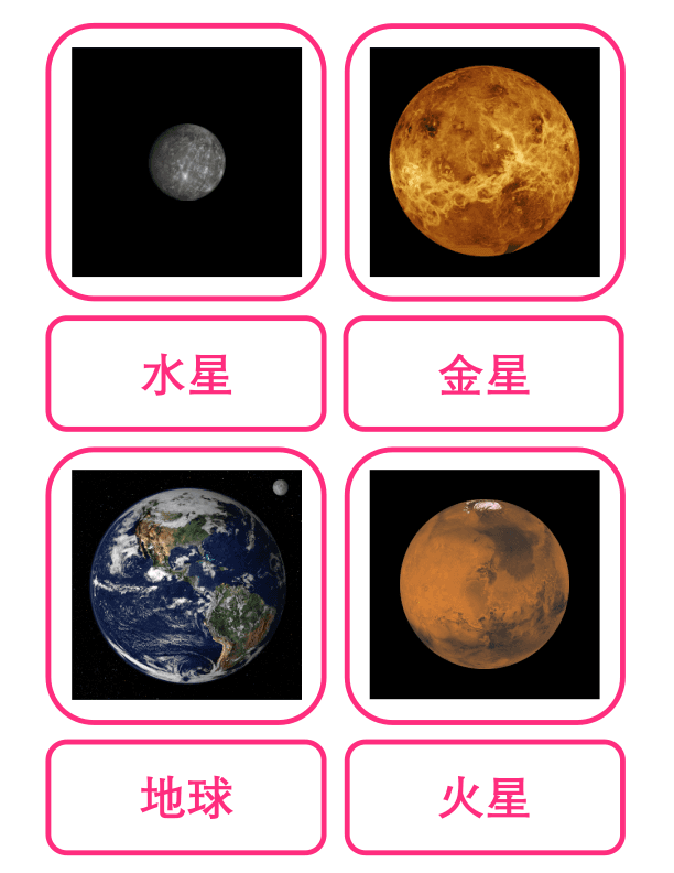 Chinese Flash Cards:  Planets