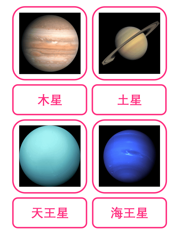 Chinese Flash Cards:  Planets