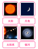 Chinese Flash Cards:  Planets thumbnail 5