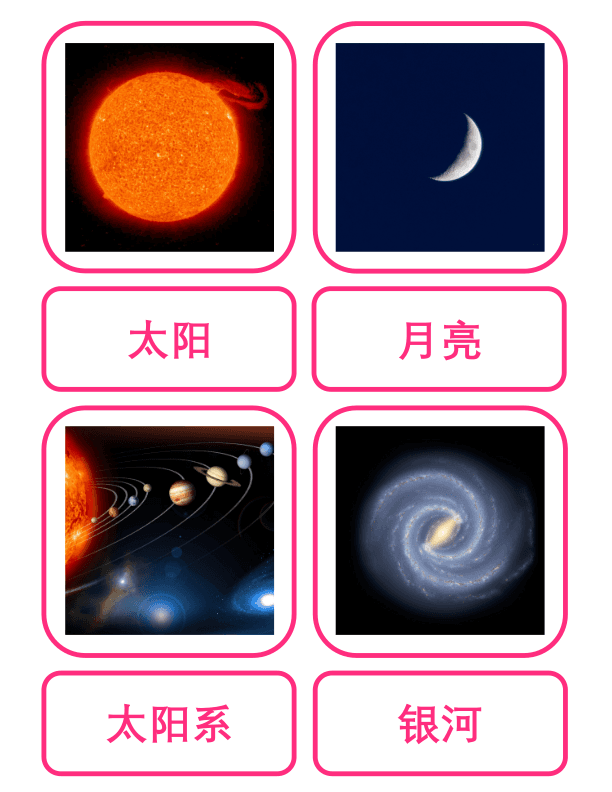Chinese Flash Cards:  Planets