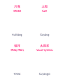 Chinese Flash Cards:  Planets thumbnail 6