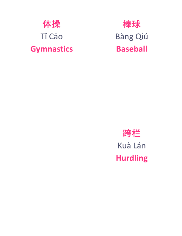 Chinese Flash Cards: Popular Sports