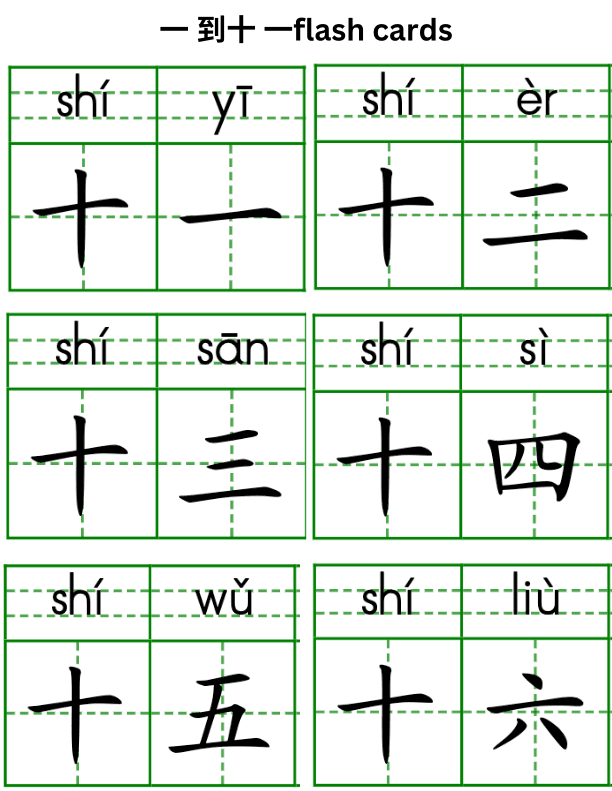 Chinese: Number 1 to 10  Flash Cards
