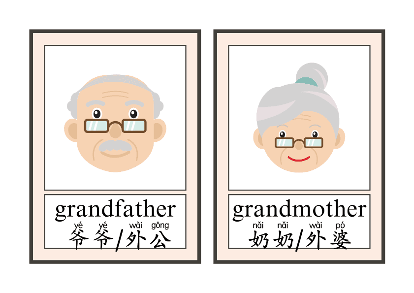 English-Chinese Family Members Flashcards