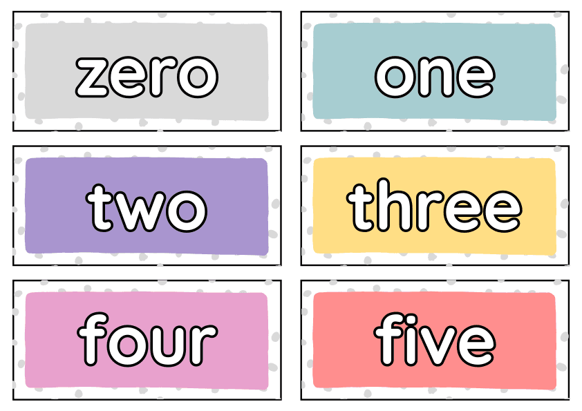 Math Number 1 to 10 Flashcards