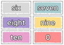 Math Number 1 to 10 Flashcards thumbnail 2