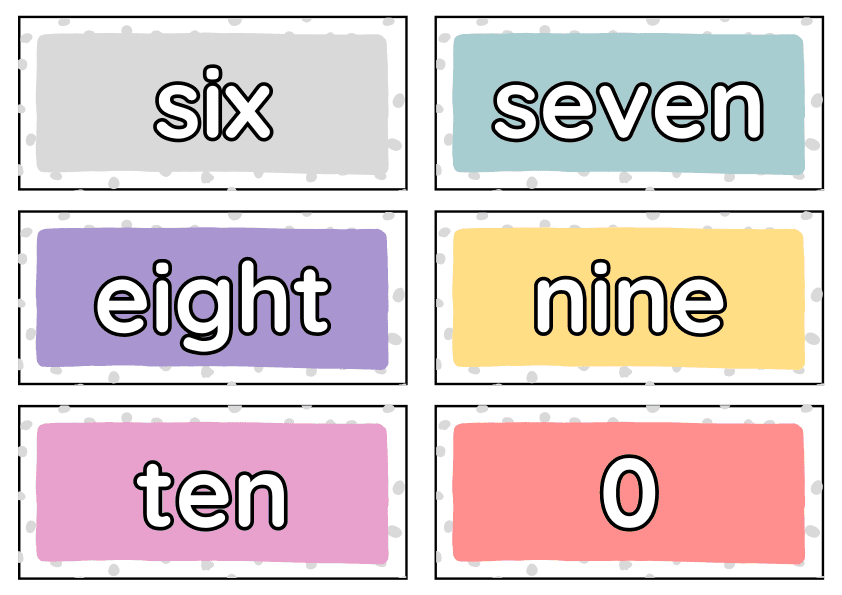 Math Number 1 to 10 Flashcards