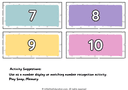 Math Number 1 to 10 Flashcards thumbnail 4