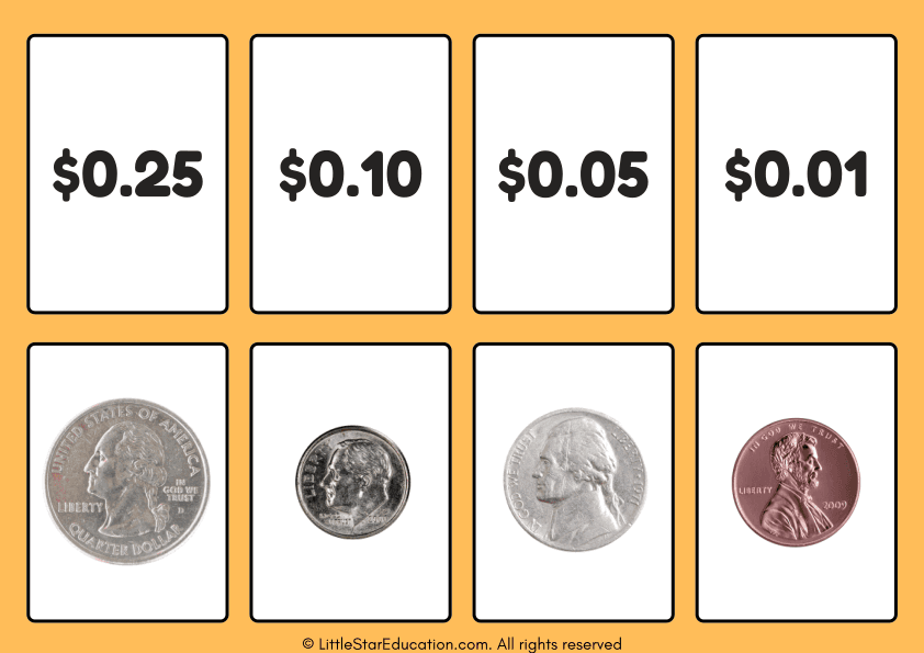 Money Flashcards  Us Coins