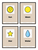 Pre K Science & Technology Flash Cards thumbnail 1