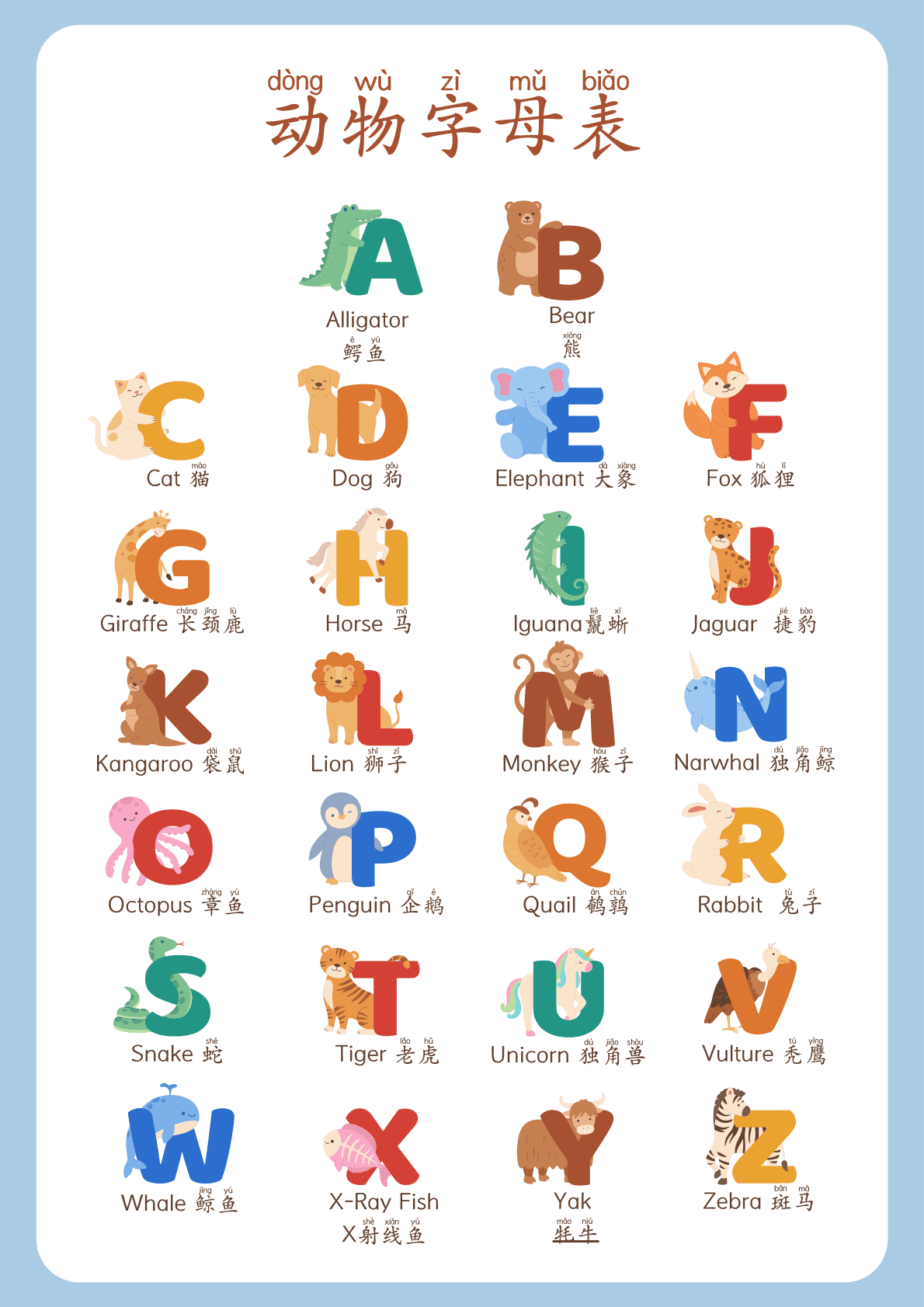 Chinese Pre School Posters 11 Themes