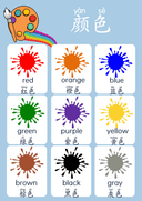 Chinese Pre School Posters 11 Themes thumbnail 4
