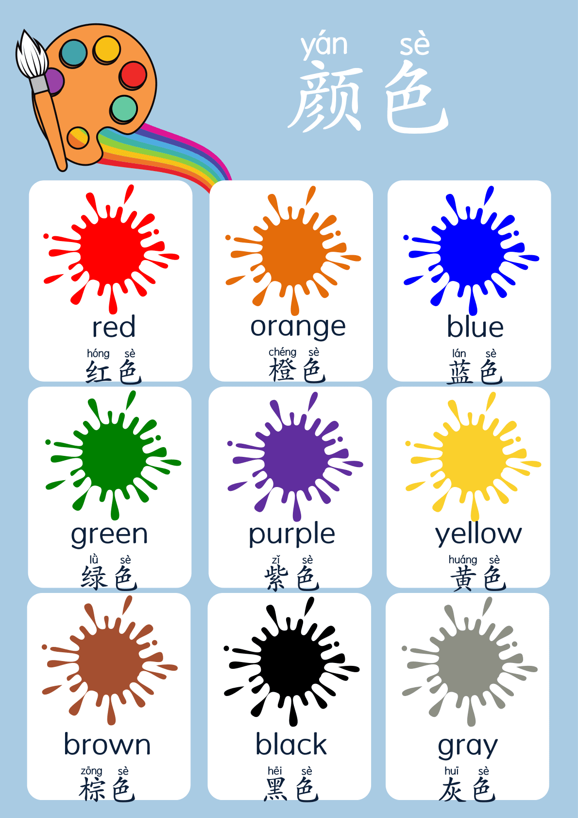Chinese Pre School Posters 11 Themes