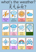 Chinese Pre School Posters 11 Themes thumbnail 5