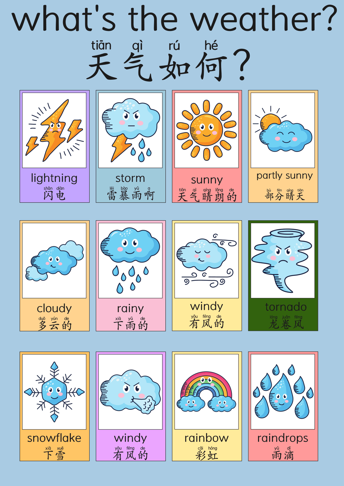 Chinese Pre School Posters 11 Themes