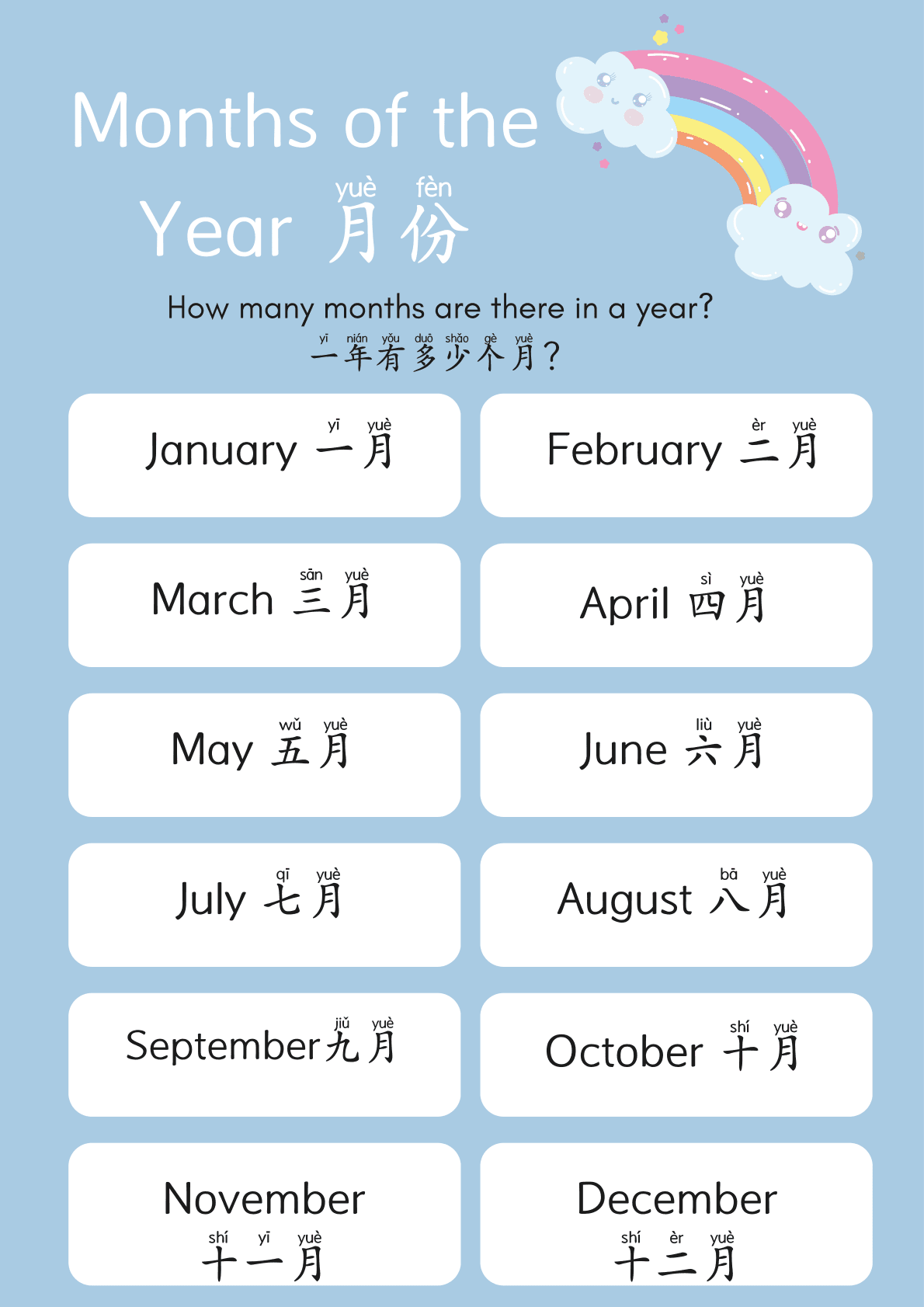 Chinese Pre School Posters 11 Themes