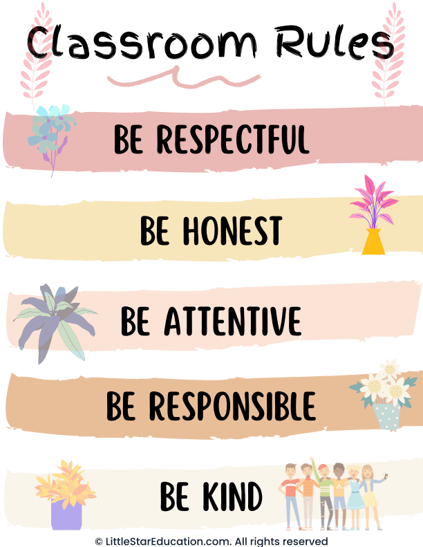 Classroom Rules Poster For Students