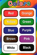 Early Learning Educational Posters Bundle thumbnail 1