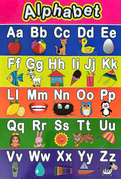 Early Learning Educational Posters Bundle
