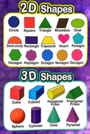 Early Learning Educational Posters Bundle thumbnail 11