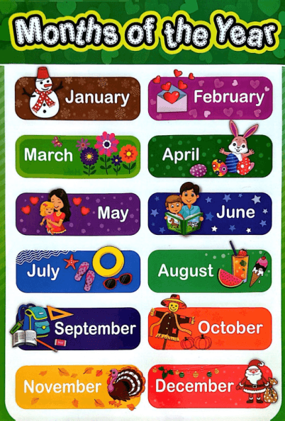 Early Learning Educational Posters Bundle