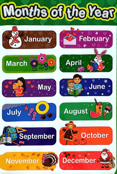 Early Learning Educational Posters Bundle