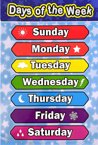 Early Learning Educational Posters Bundle