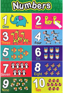 Early Learning Educational Posters Bundle thumbnail 3