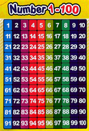 Early Learning Educational Posters Bundle thumbnail 4