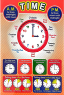 Early Learning Educational Posters Bundle thumbnail 8