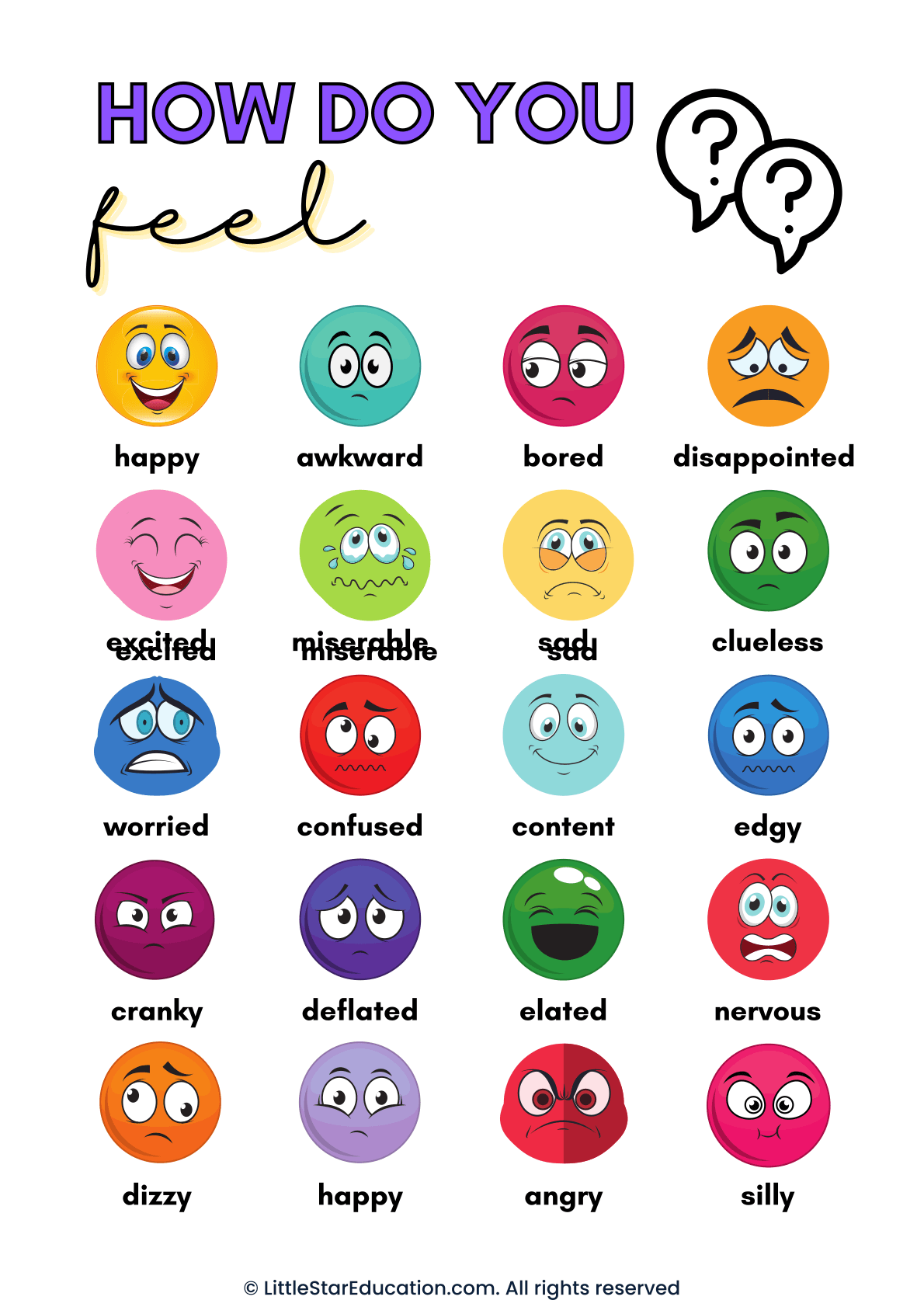 Feelings and Emotions Emoji Poster