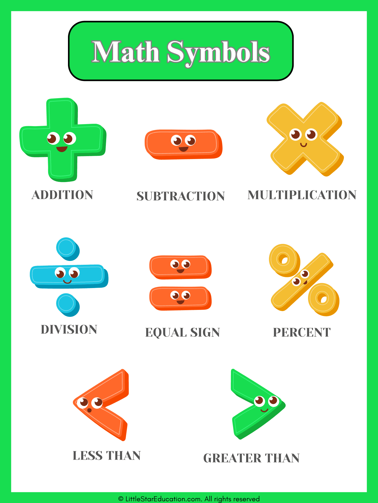 Math Symbols Classroom Poster