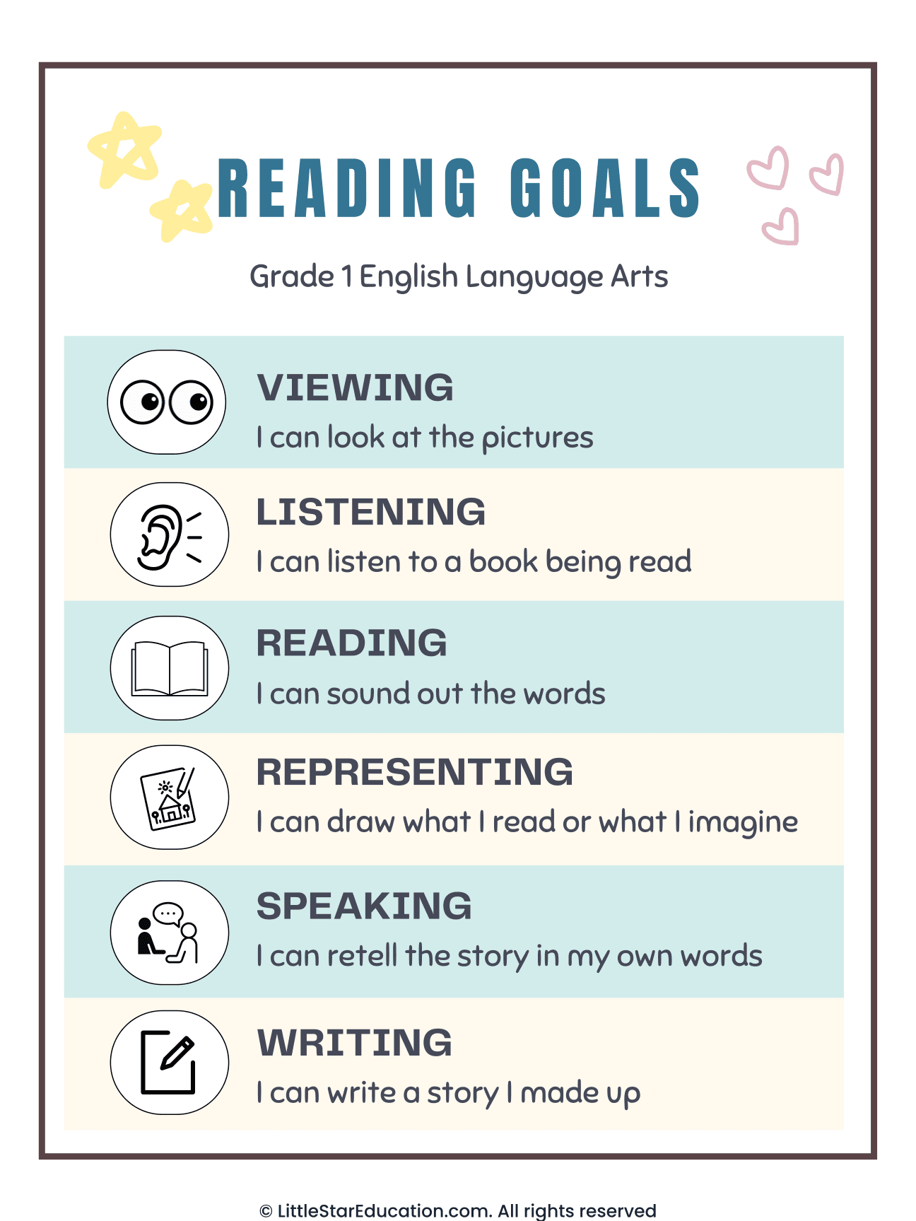 Reading Goals Classroom Poster