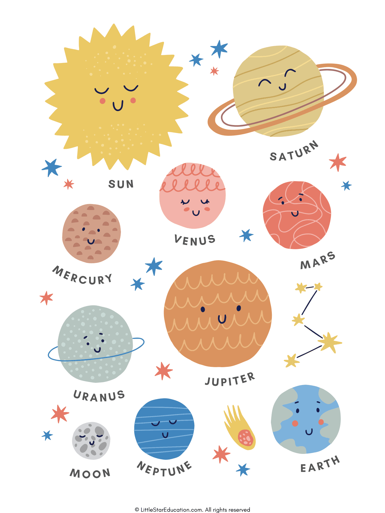Solar System Poster