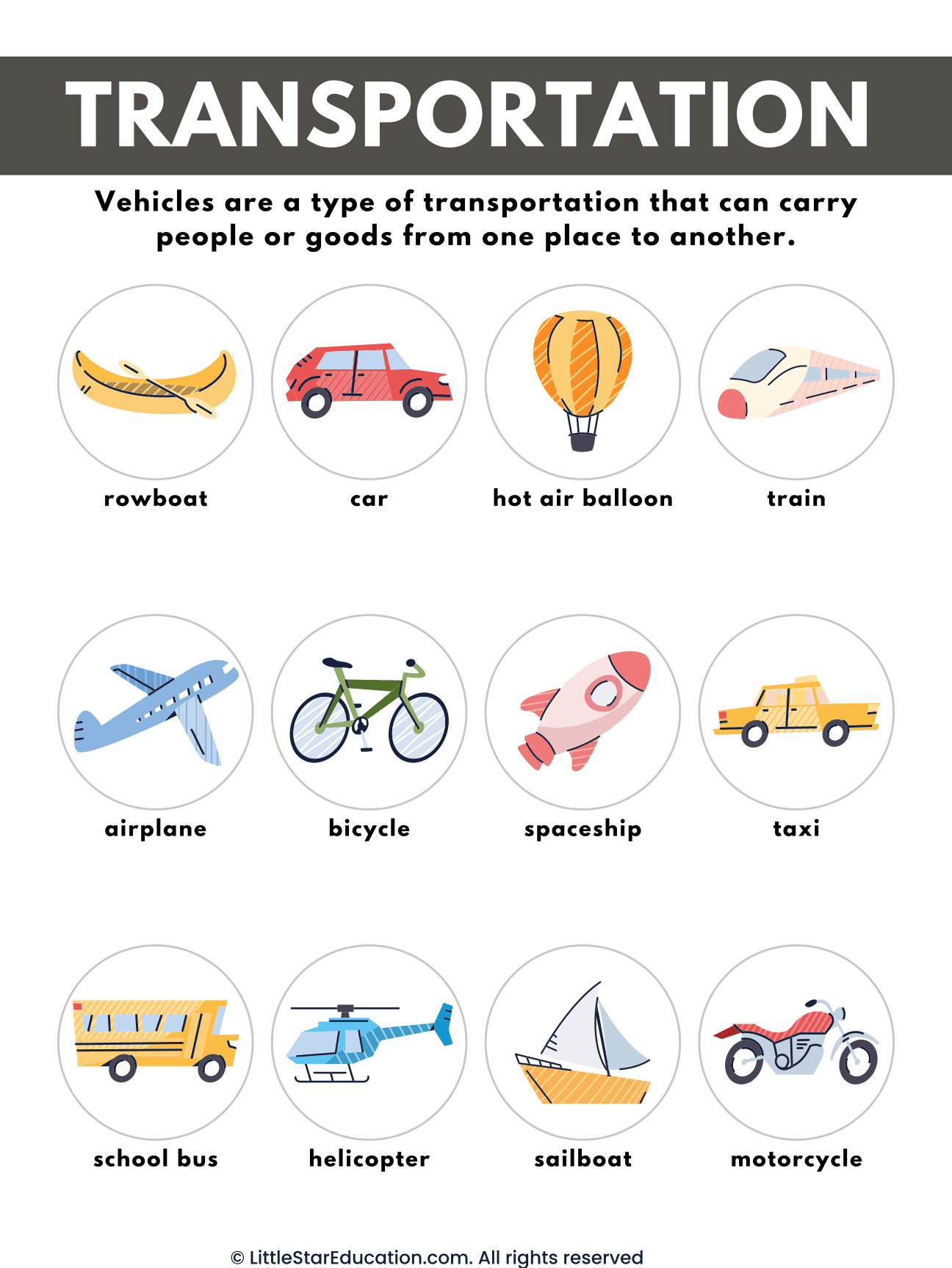 Transportation Poster