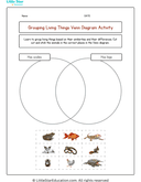 Grouping Animals Venn Diagram Worksheets thumbnail 1