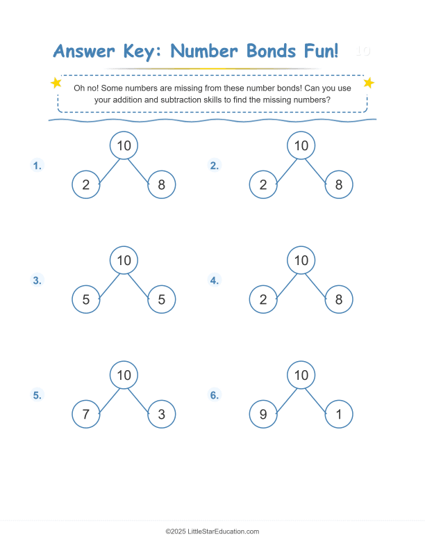 Number Bonds  Make 10 Workbook