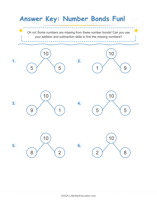 Number Bonds  Make 10 Workbook