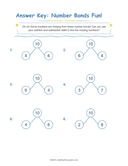 Number Bonds  Make 10 Workbook thumbnail 6