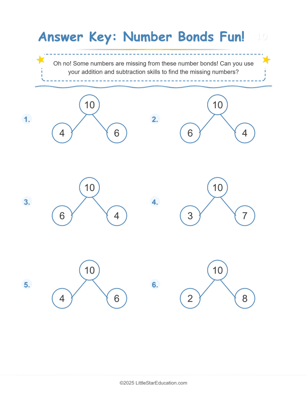 Number Bonds  Make 10 Workbook