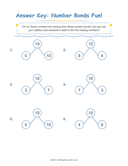 Number Bonds  Make 10 Workbook thumbnail 8