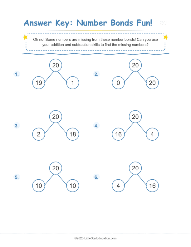Number Bonds Make 20 Workbook