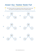 Number Bonds Make 20 Workbook thumbnail 2