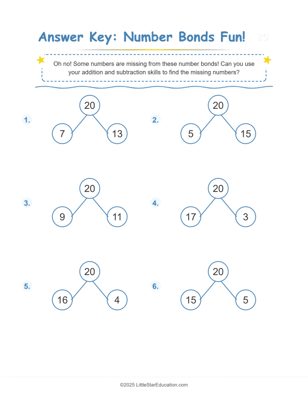 Number Bonds Make 20 Workbook