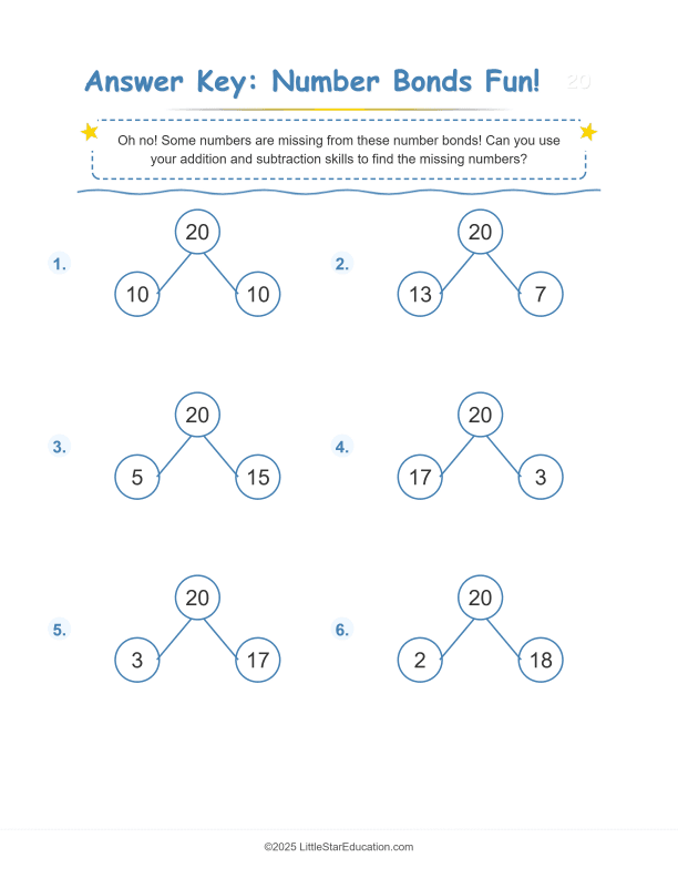 Number Bonds Make 20 Workbook