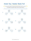 Number Bonds Make 20 Workbook thumbnail 6