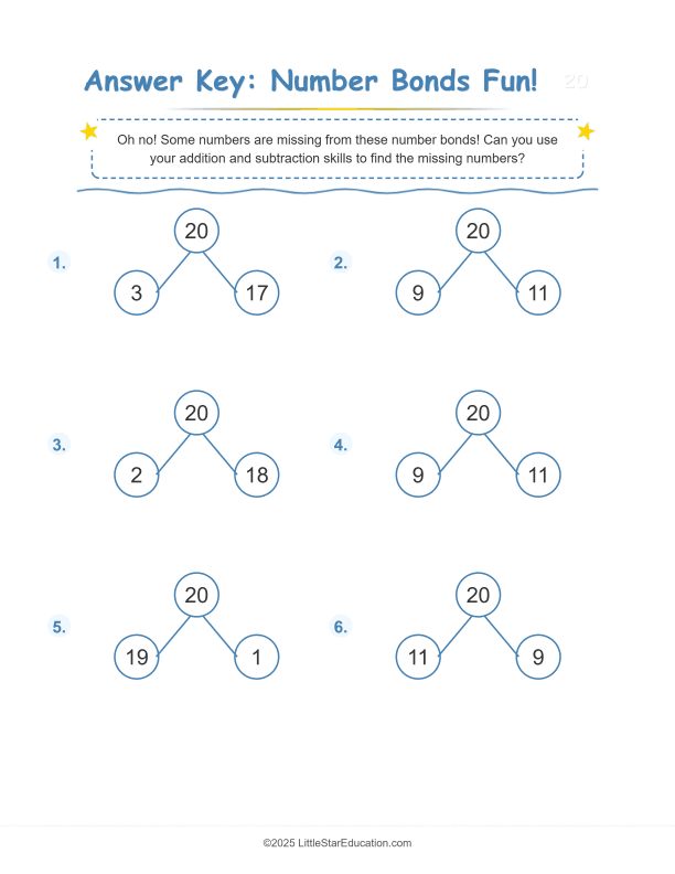 Number Bonds Make 20 Workbook