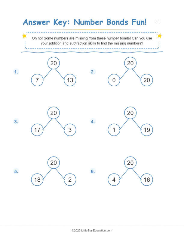 Number Bonds Make 20 Workbook